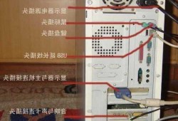 台式电脑显示器主机连接图，台式显示器与主机连接线图！