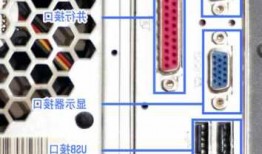 电脑显示器在哪里台式，电脑的显示器在哪个位置！