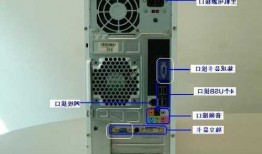 台式电脑显示器显示american，台式电脑显示器显示无视频输入怎么办！