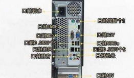 台式电脑连接显示器的方式？台式电脑怎么接显示器？