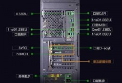 台式电脑显示器与显卡，台式电脑显示器与显卡有关系吗