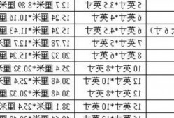 台式电脑显示器15.6小吗，台式电脑显示器大小尺寸对照表