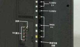 台式电脑用电视当显示器有声音的简单介绍