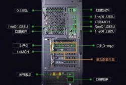 台式电脑拆显示器不亮，台式电脑显示器拆机教程！