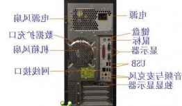 台式电脑整套加显示器键鼠，台式电脑主机显示屏键盘鼠标连接教程