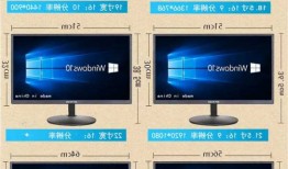 关于led台式电脑显示器尺寸的信息