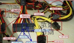 海尔台式电脑显示器电源线，电脑显示屏电源线接法图解？