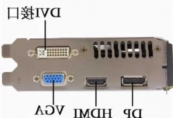 台式电脑显示器后面的字母？台式电脑显示屏后面的接口分别是什么?？