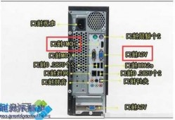 电脑显示器无线连接台式，电脑显示器无线连接台式机怎么连？