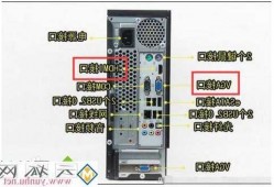 台式电脑主机和液晶显示器互换？台式主机和显示器连接示意图？