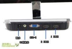 台式电脑显示器接口型号，台式显示器接口是什么型号