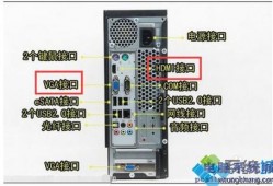 台式电脑咋样连两个显示器，台式怎么连接两个显示器