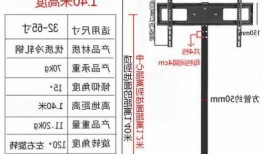 台式电脑显示器支架结构图？电脑显示器支架怎么安装视频？