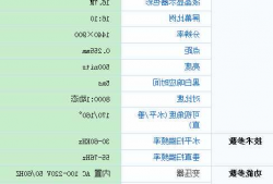 台式电脑屏幕显示器参数？台式电脑显示屏配置标准？