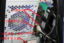 台式电脑主机和显示器线路的简单介绍