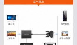 台式电脑主机转换笔记本显示器，台式电脑主机转换笔记本显示器怎么设置？