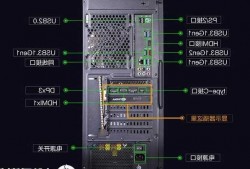 台式机电脑如何加装显示器，台式电脑怎么加装显卡！