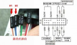 海尔台式电脑显示器电源线，电脑显示屏电源线接法图解？