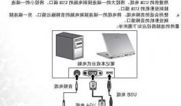 投影仪怎样连接台式电脑显示器，怎么用投影仪连接台式？