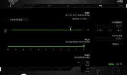 雷蛇电脑台式机显示器怎么调，雷蛇显示器为什么那么贵！