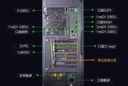 电脑台式如何组装显示器，电脑台式如何组装显示器视频