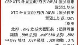 原神台式电脑显示器推荐？原神台式电脑配置？