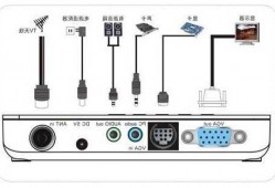 台式电脑显示器接在什么上，台式电脑与显示器接线