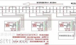 台式电脑电源显示器接线图？台式电脑电源显示器接线图片？