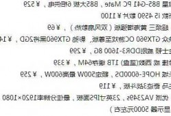 5000左右台式电脑配置diy带显示器，5000元带显示器电脑配置？