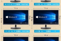 家用台式电脑显示器怎么选择配置？家用台式电脑显示器多大尺寸合适？