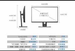 关于台式电脑显示器长宽的信息