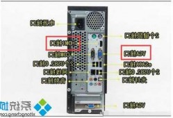 台式电脑怎样接二台显示器的简单介绍