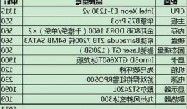 七千元台式电脑带显示器，台式电脑七千元的配置清单