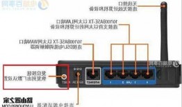 台式电脑网线网怎么显示器，台式电脑网线怎么插线图解！