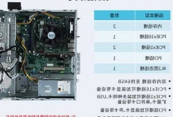 台式电脑主机跟显示器组装，台式电脑显示器组装教程