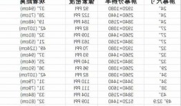 电脑台式显示器图片，台式电脑显示器尺寸对照表图片？