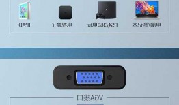 ps4怎么连接台式电脑显示器，ps4怎么连电脑显示器视频教程