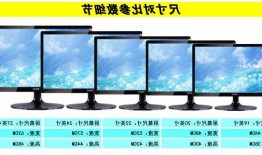 电脑台式机显示器尺寸，台式机显示器屏幕尺寸！
