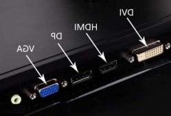 电脑台式机显示器接口型号，电脑主机显示器接口类型