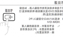 三星台式电脑显示器切换信号源的简单介绍