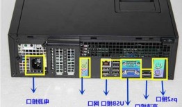 戴尔台式机可以接电脑显示器吗的简单介绍