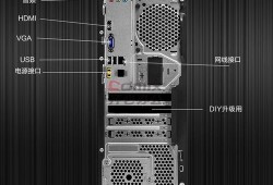 联想台式电脑显示器尺寸怎么看的，联想台式电脑显示器尺寸怎么看的啊？