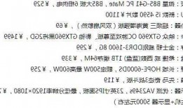 台式机电脑显示器怎么选择，台式电脑显示器什么配置好！