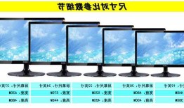 关于led台式电脑显示器尺寸的信息