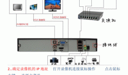 台式电脑显示器接线图，台式电脑显示器接线图解法