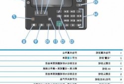 台式电脑显示器上的按键功能的简单介绍