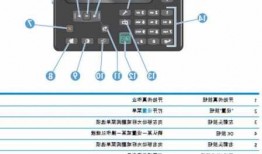 台式电脑显示器上的按键功能的简单介绍