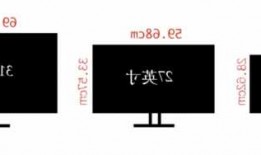 台式电脑显示器最佳尺寸是多少？台式电脑显示器尺寸多大合适？