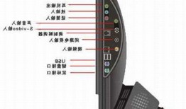 台式电脑显示器背部辐射的简单介绍