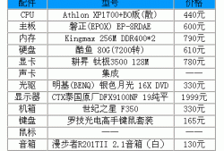 cad电脑配置推荐台式显示器，cad用什么配置的台式电脑比较好？